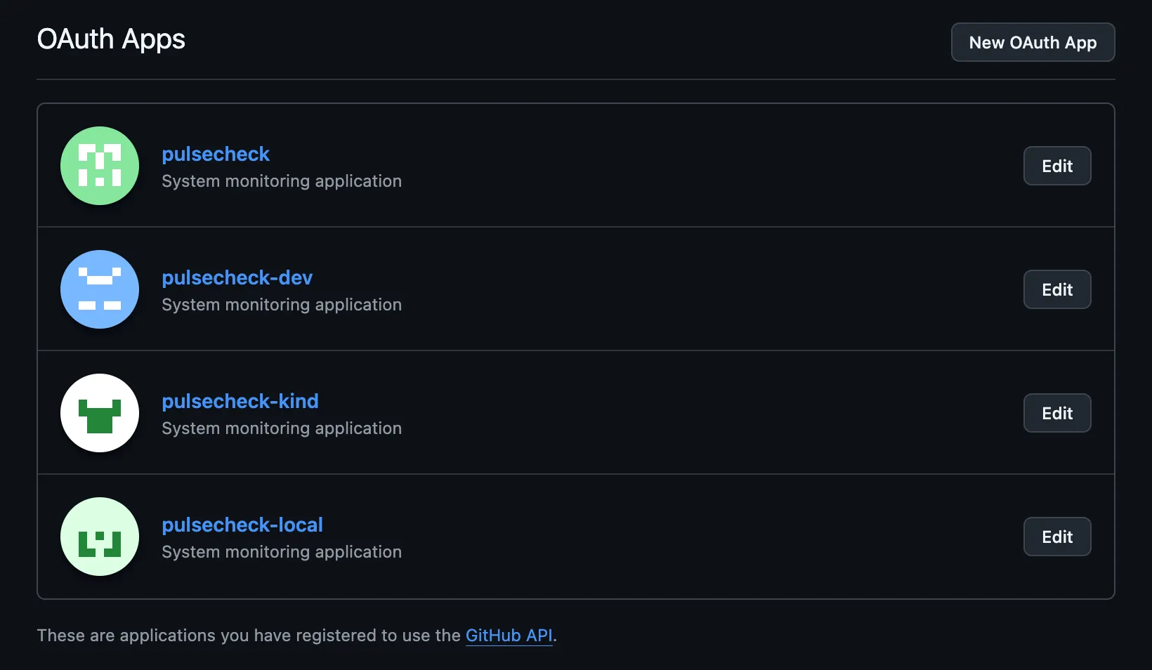 GitHub OAuth Applications