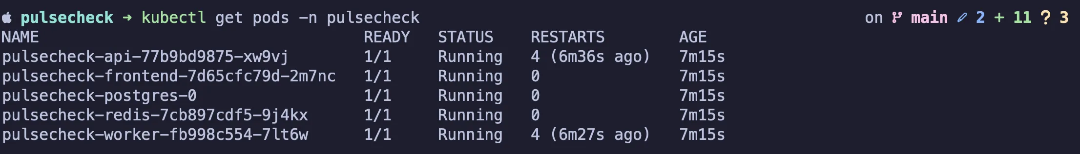 Pods Restarting